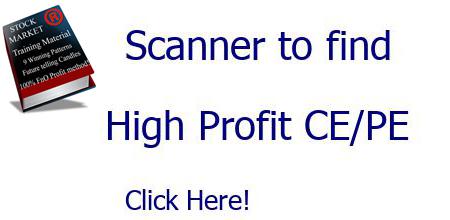  HomePage  - munafasutrain.munafa.org Learn then Earn 